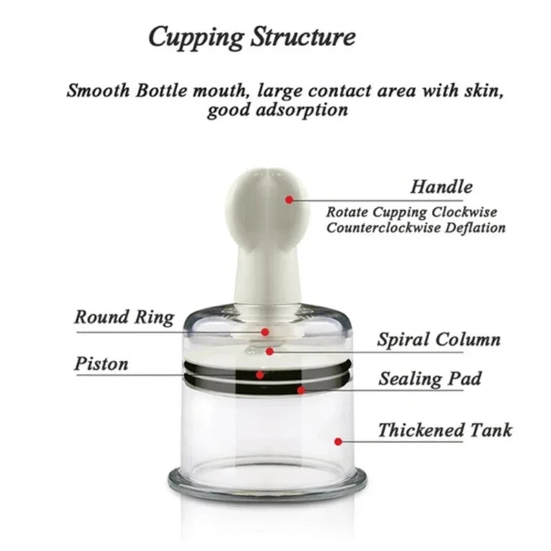 Vacuum Suction Cupping Cups